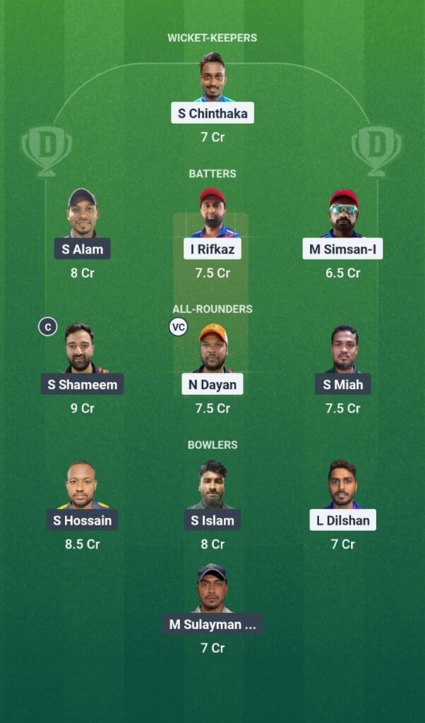 CECC vs KGC Dream11 Prediction Today Match KCC T10 Summer League 2025 Match 26 Fantasy Tips