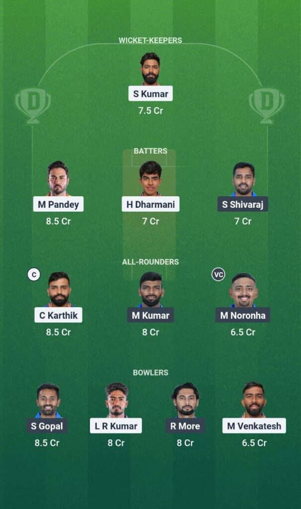 MW vs MD Dream11 Prediction Today Match Maharaja Trophy KSCA T20 2025 Match 7 Fantasy Tips 