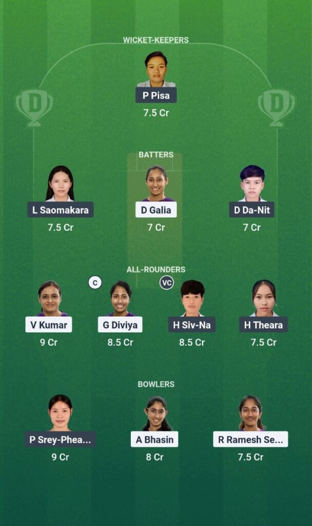 SIN-W vs CAM-W Dream11 Prediction Today Match Cambodia Women tour of Singapore 2025 1st T20I Fantasy Tips