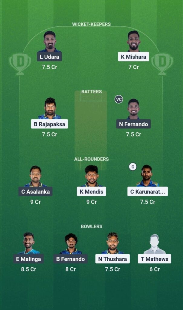 SLGR vs SLGY Dream11 Prediction Today Match SLC T20 League 2025 Match 6 Fantasy Tips