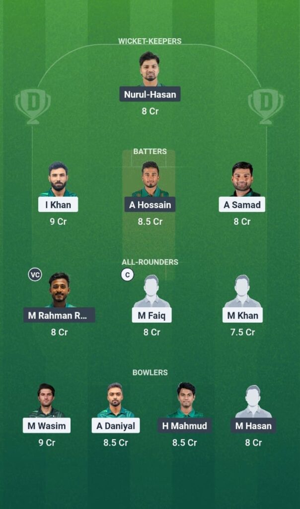 PAK-A vs BAN-A Dream11 Prediction Today Match Top End T20 Series 2025 Match 1 Fantasy Tips