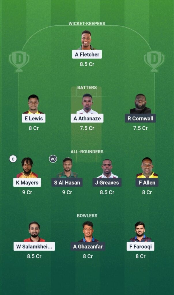 SKN vs ABF Dream11 Prediction Today Match Caribbean Premier League 2025 Match 1 Fantasy Tips 