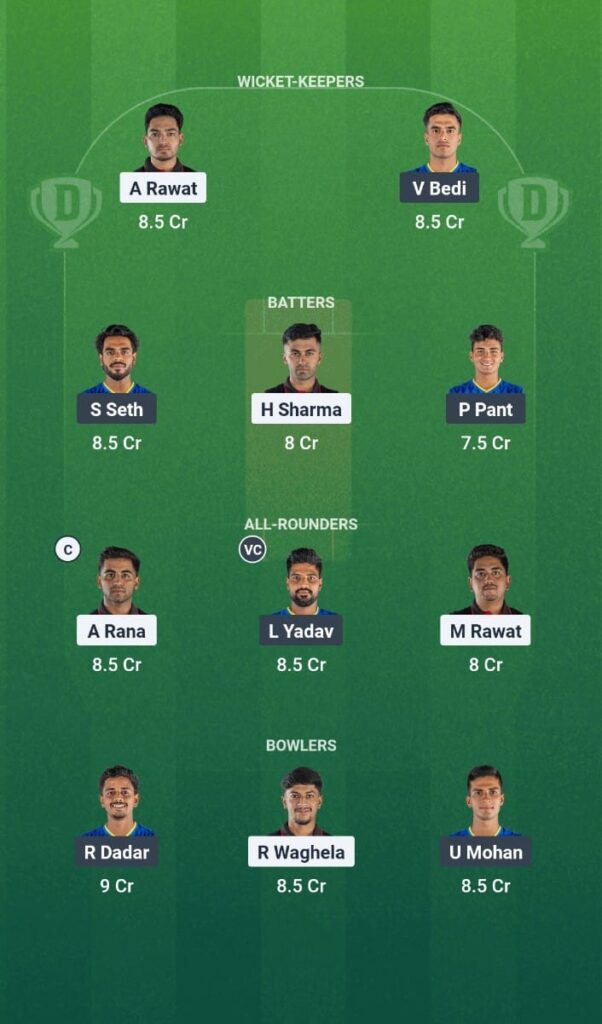 TRT vs MNR Dream11 Prediction Match 20 – Fantasy Tips & XI