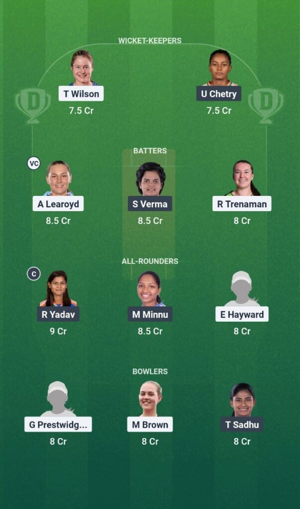 AUS-A-W vs IND-A-W Dream11 Prediction Today Match India A Women’s Tour of Australia 2025 Only Test Fantasy Tips
